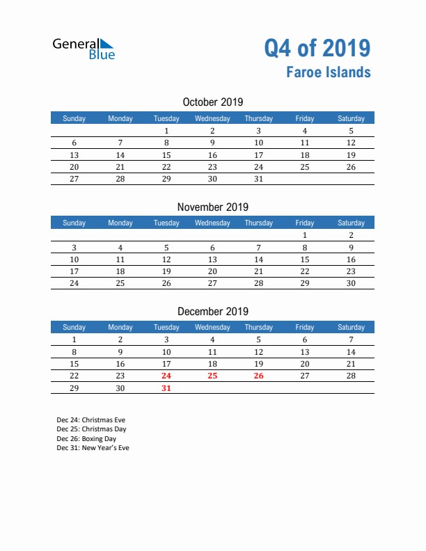 Faroe Islands 2019 Quarterly Calendar with Sunday Start