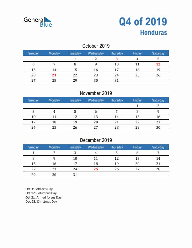 Honduras 2019 Quarterly Calendar with Sunday Start