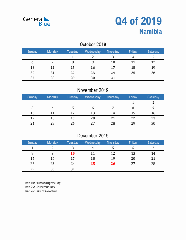 Namibia 2019 Quarterly Calendar with Sunday Start
