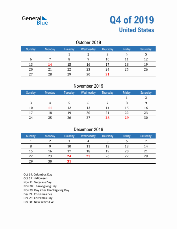 United States 2019 Quarterly Calendar with Sunday Start