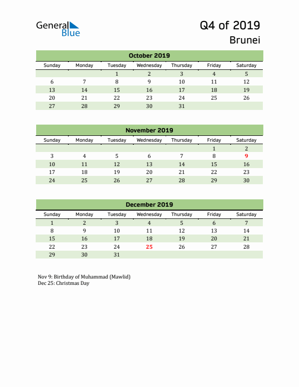 Quarterly Calendar 2019 with Brunei Holidays