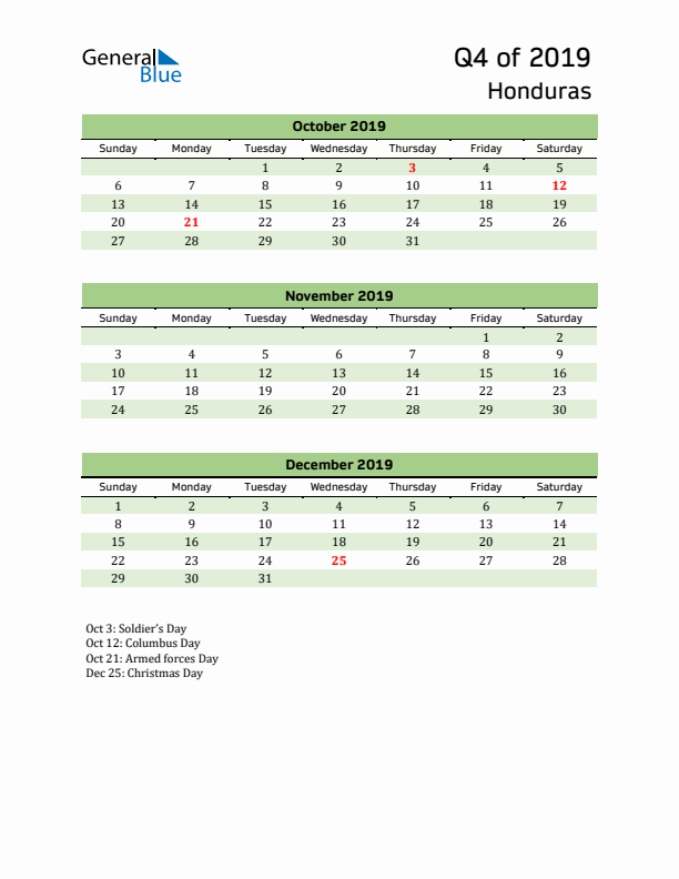 Quarterly Calendar 2019 with Honduras Holidays