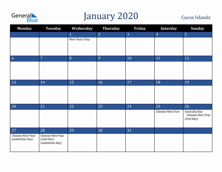 January 2020 Cocos Islands Calendar (Monday Start)