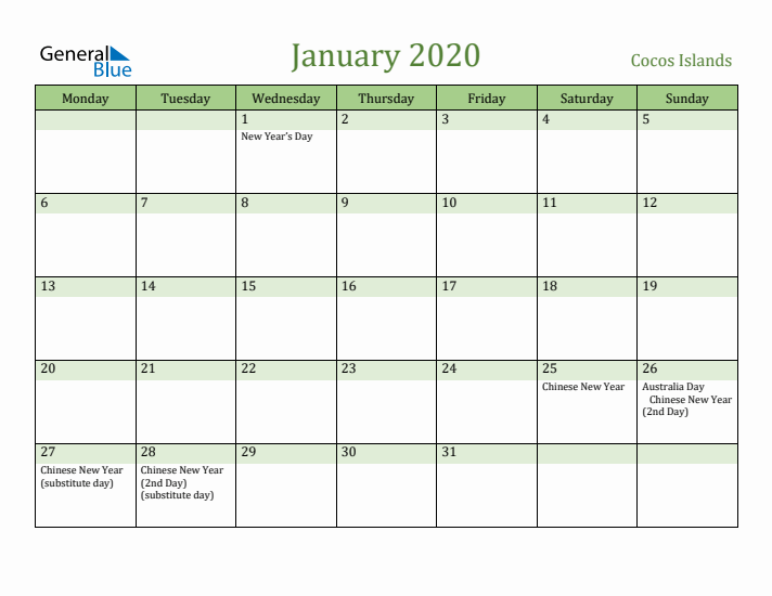 January 2020 Calendar with Cocos Islands Holidays