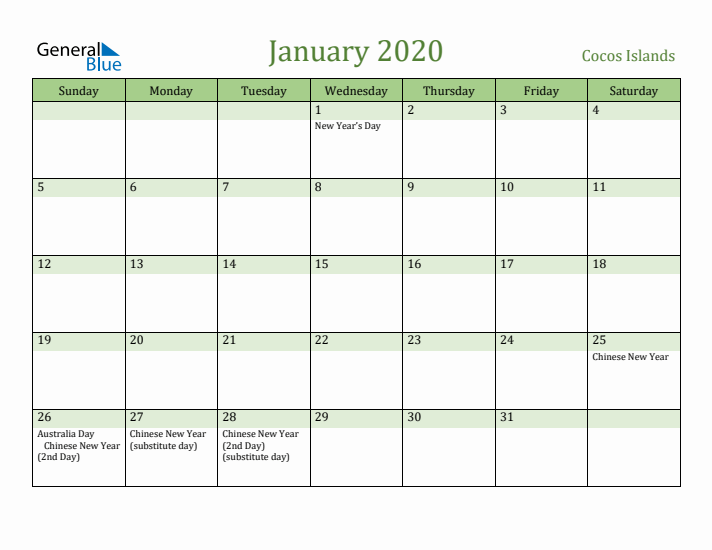 January 2020 Calendar with Cocos Islands Holidays
