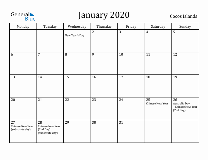 January 2020 Calendar Cocos Islands