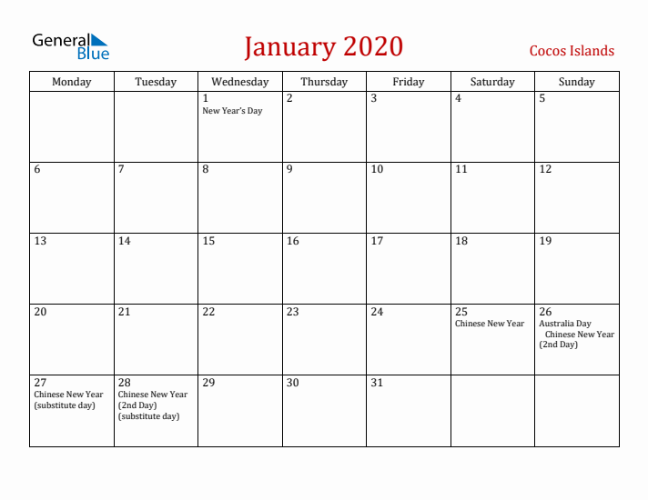 Cocos Islands January 2020 Calendar - Monday Start
