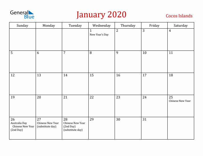 Cocos Islands January 2020 Calendar - Sunday Start