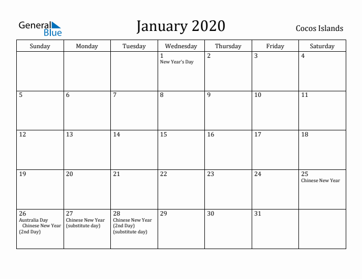 January 2020 Calendar Cocos Islands
