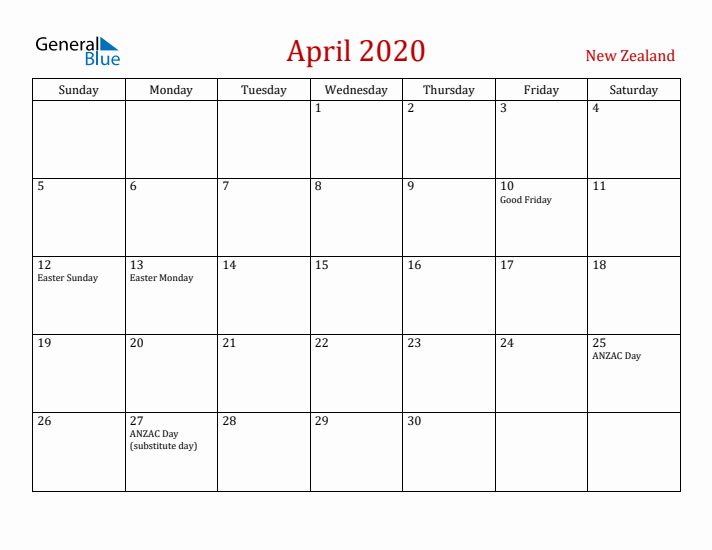 New Zealand April 2020 Calendar - Sunday Start