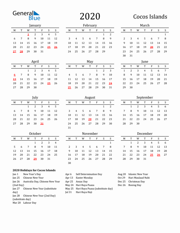 Cocos Islands Holidays Calendar for 2020