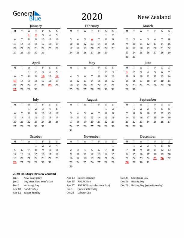 New Zealand Holidays Calendar for 2020