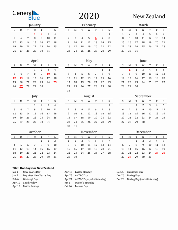 New Zealand Holidays Calendar for 2020