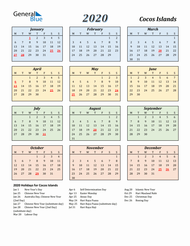 Cocos Islands Calendar 2020 with Monday Start