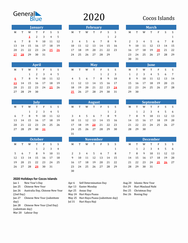 Cocos Islands 2020 Calendar with Holidays