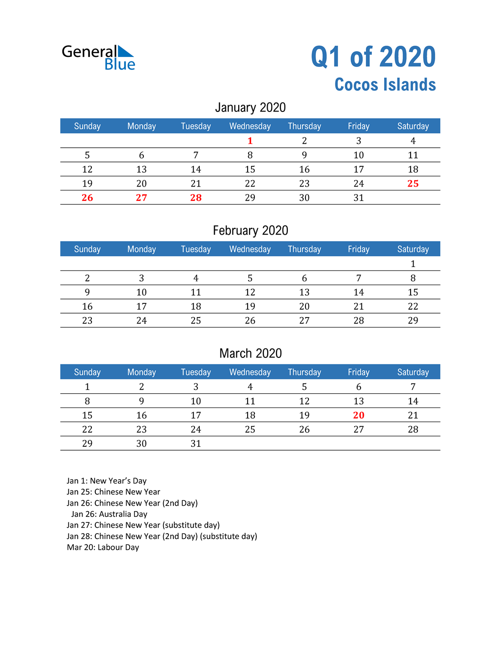  Cocos Islands 2020 Quarterly Calendar 