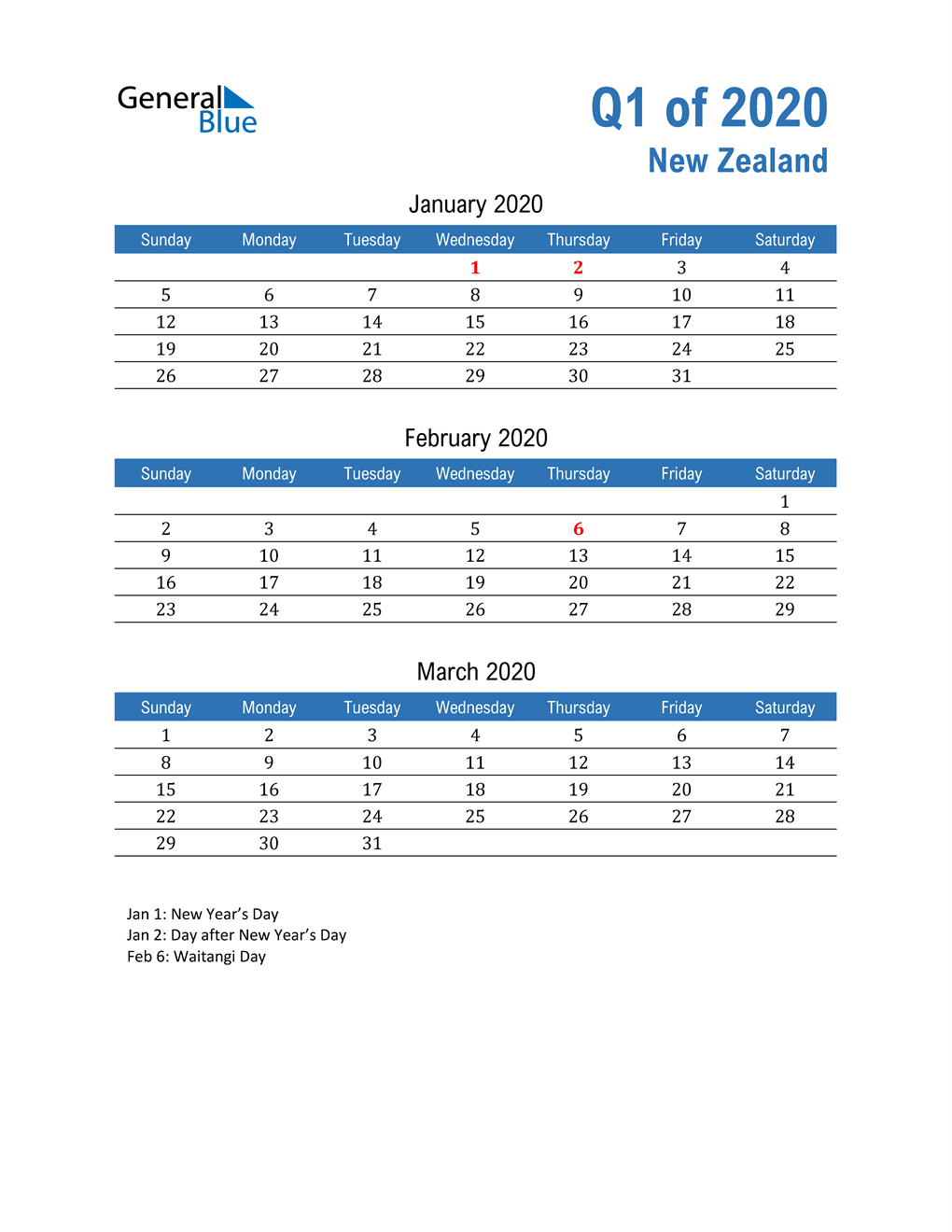  New Zealand 2020 Quarterly Calendar 