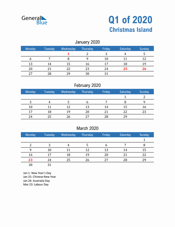 Christmas Island 2020 Quarterly Calendar with Monday Start