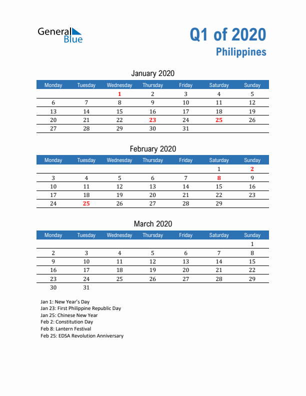 Philippines 2020 Quarterly Calendar with Monday Start