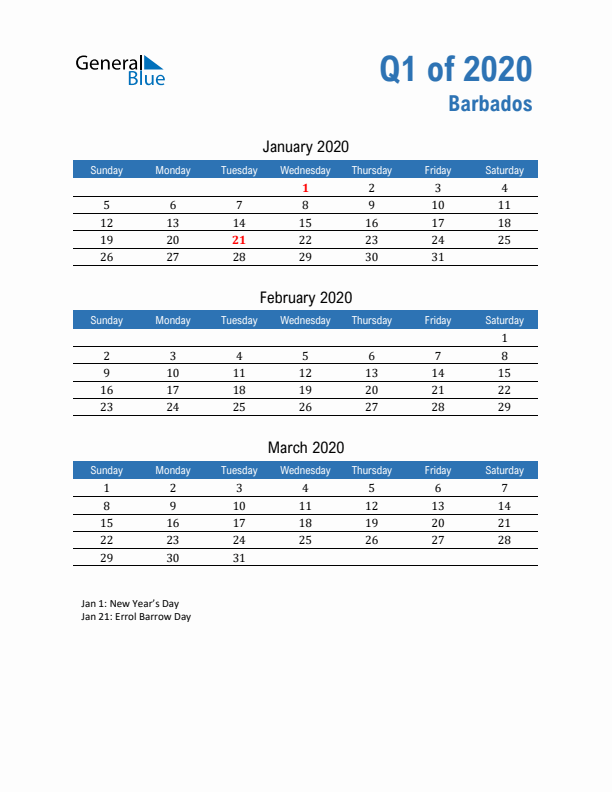Barbados 2020 Quarterly Calendar with Sunday Start