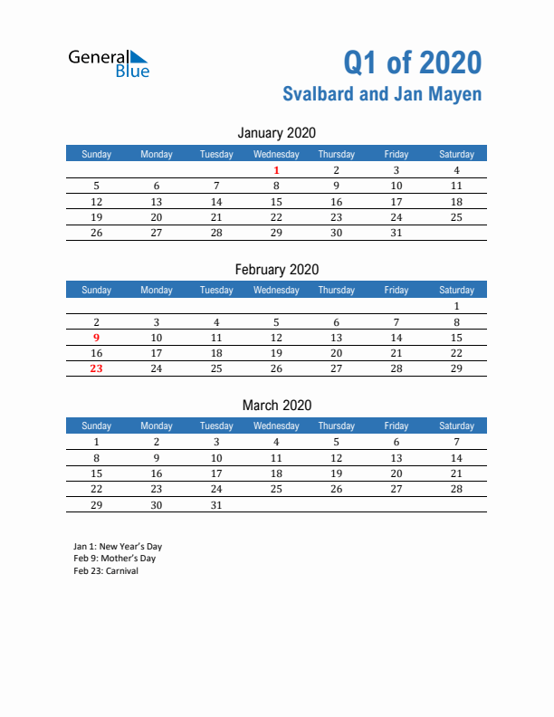 Svalbard and Jan Mayen 2020 Quarterly Calendar with Sunday Start