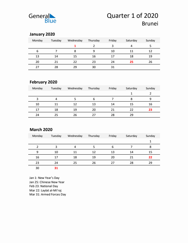 2020 Three-Month Calendar for Brunei