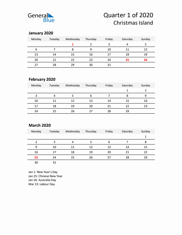 2020 Three-Month Calendar for Christmas Island