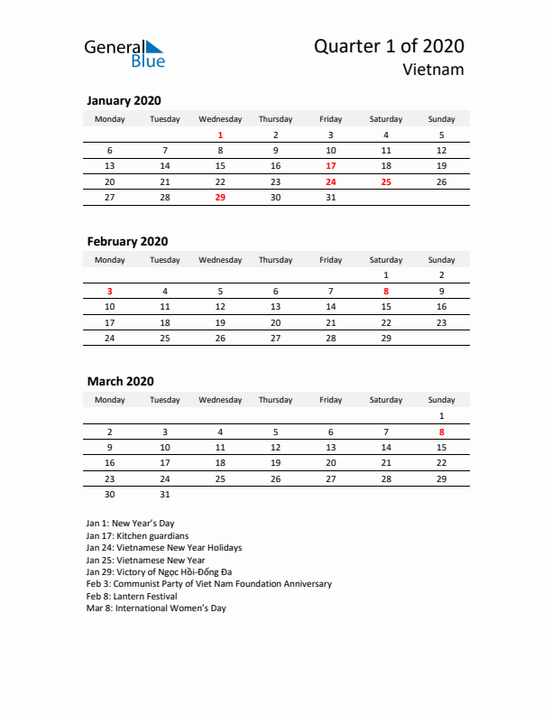 2020 Three-Month Calendar for Vietnam