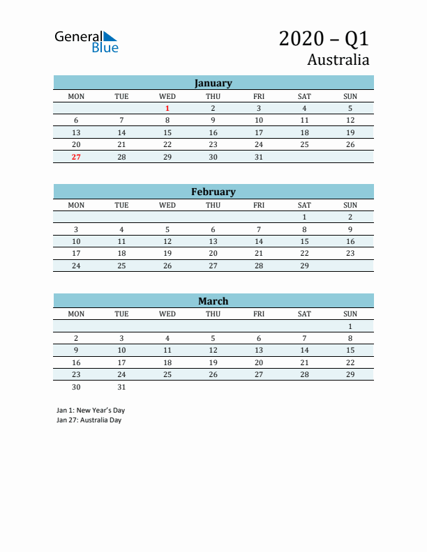 Three-Month Planner for Q1 2020 with Holidays - Australia