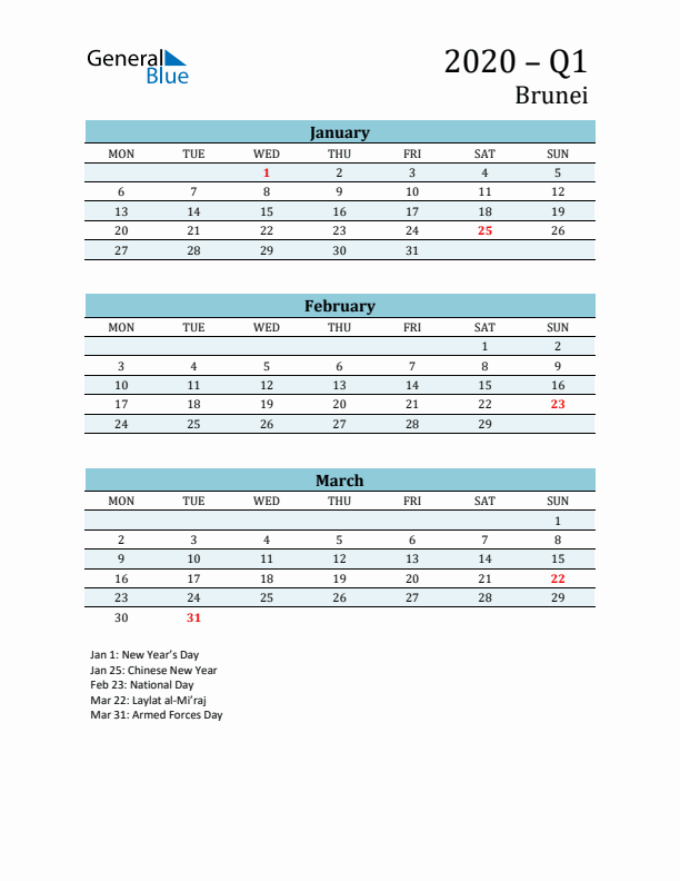 Three-Month Planner for Q1 2020 with Holidays - Brunei