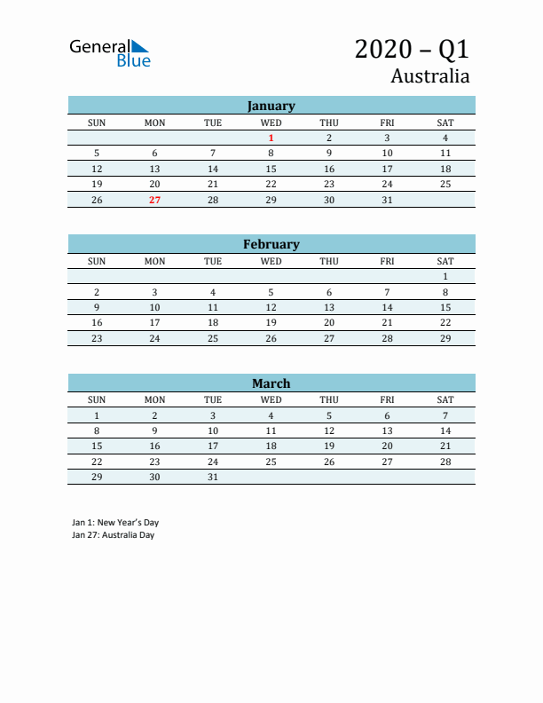 Three-Month Planner for Q1 2020 with Holidays - Australia