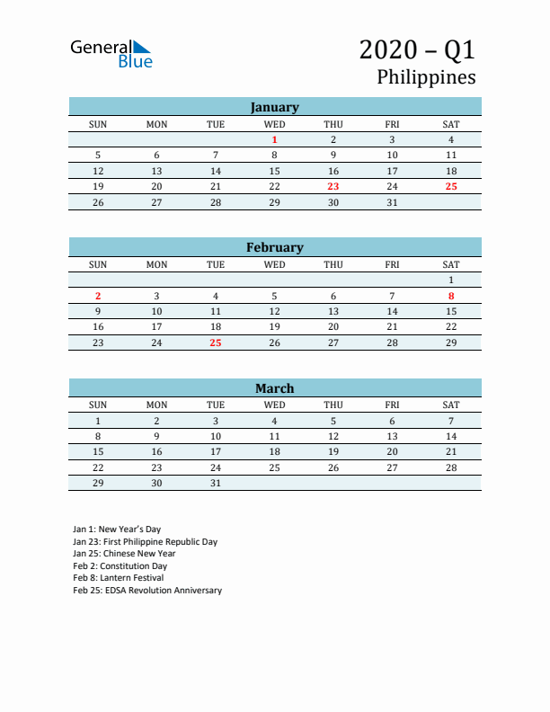 Three-Month Planner for Q1 2020 with Holidays - Philippines