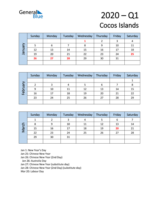  Free Q1 2020 Calendar for Cocos Islands