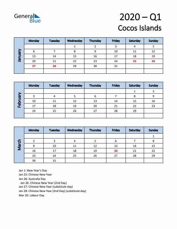 Free Q1 2020 Calendar for Cocos Islands - Monday Start