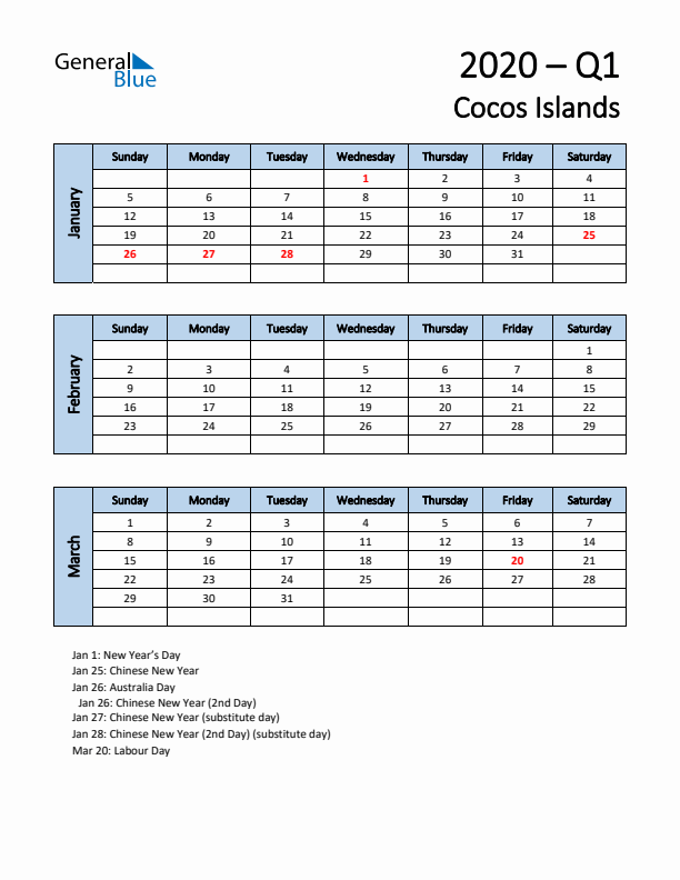 Free Q1 2020 Calendar for Cocos Islands - Sunday Start