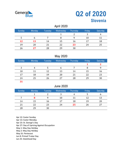  Slovenia 2020 Quarterly Calendar 