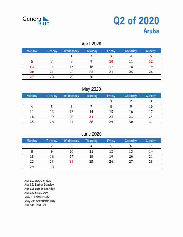Aruba 2020 Quarterly Calendar with Monday Start