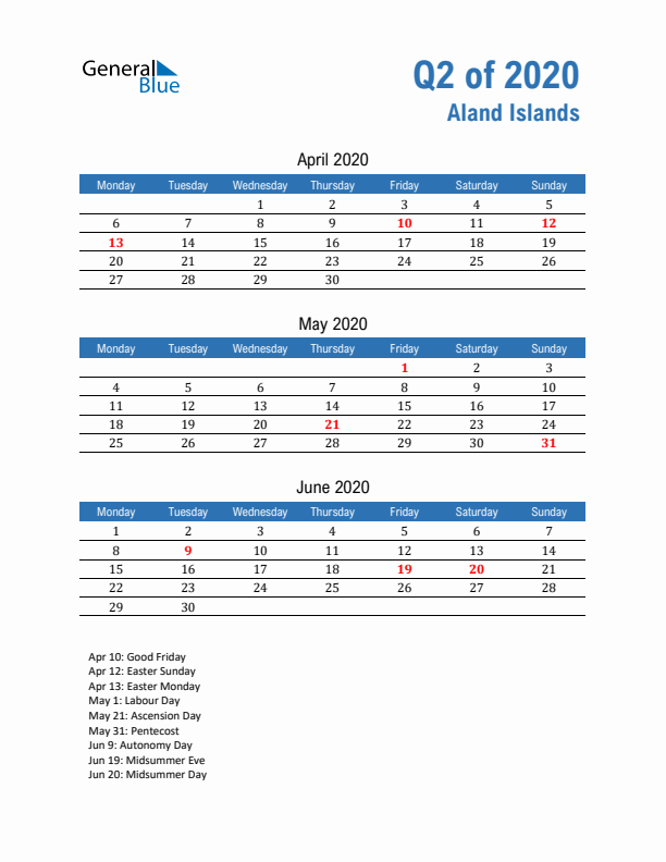 Aland Islands 2020 Quarterly Calendar with Monday Start