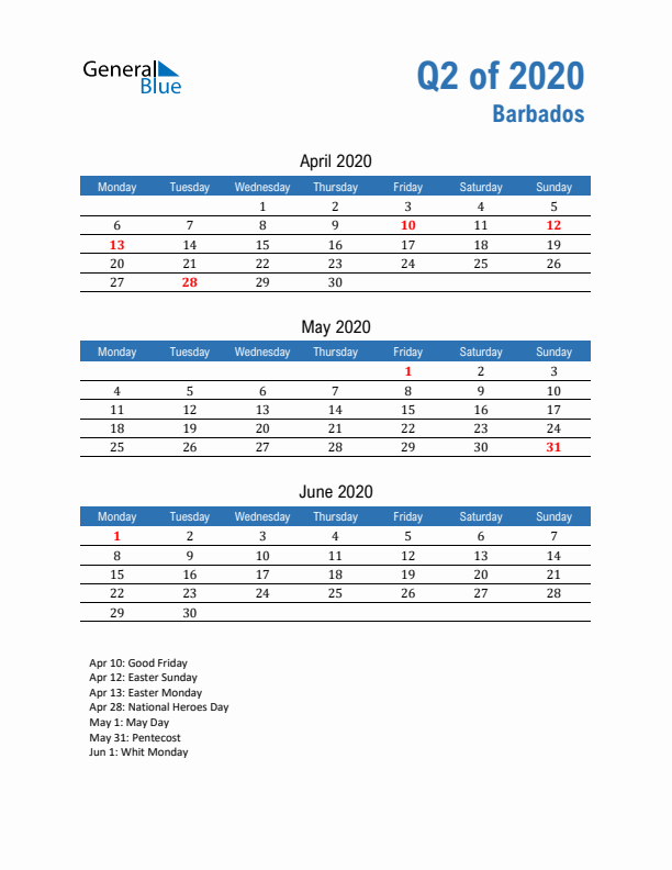 Barbados 2020 Quarterly Calendar with Monday Start