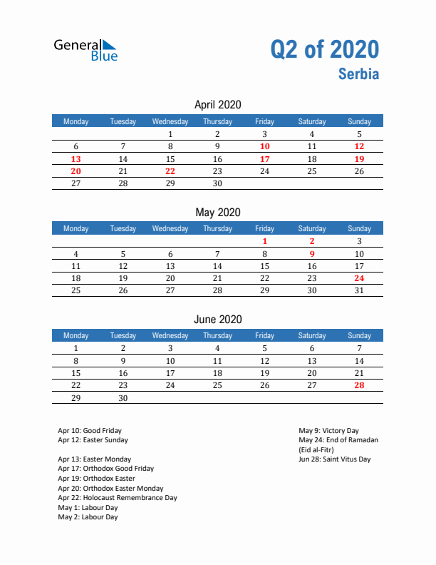 Serbia 2020 Quarterly Calendar with Monday Start