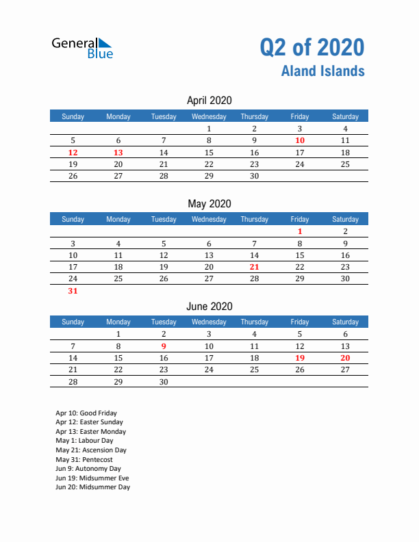 Aland Islands 2020 Quarterly Calendar with Sunday Start