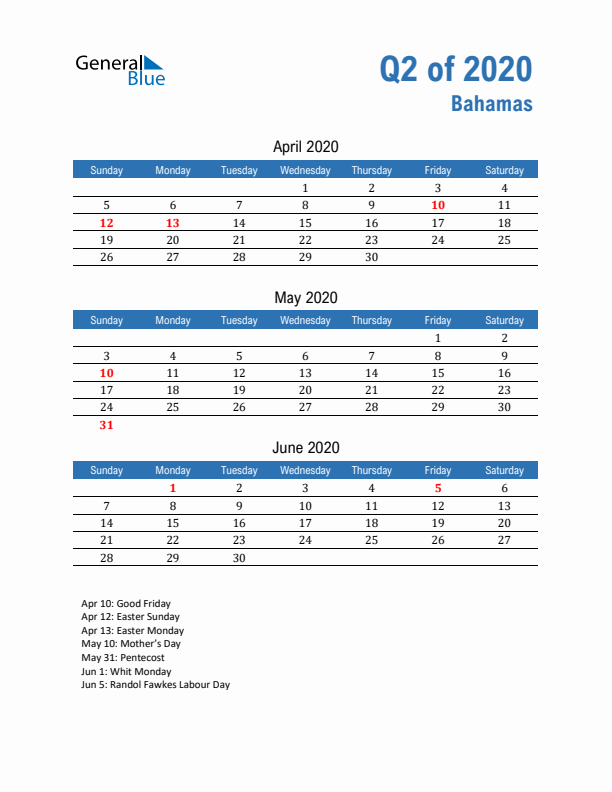 Bahamas 2020 Quarterly Calendar with Sunday Start