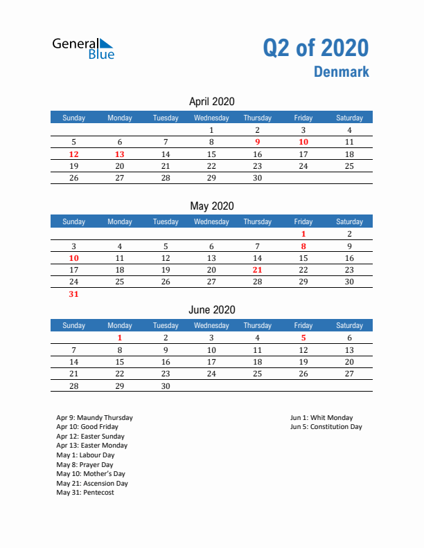 Denmark 2020 Quarterly Calendar with Sunday Start