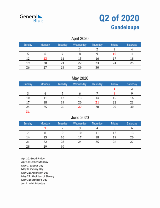 Guadeloupe 2020 Quarterly Calendar with Sunday Start