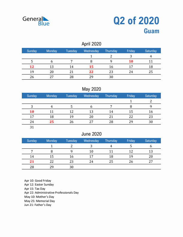 Guam 2020 Quarterly Calendar with Sunday Start