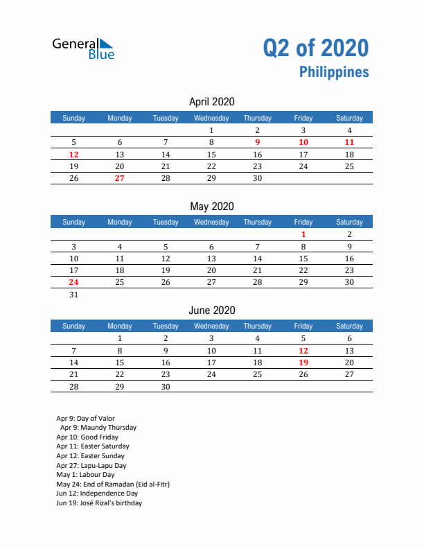 Philippines 2020 Quarterly Calendar with Sunday Start