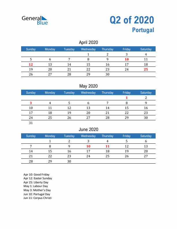 Portugal 2020 Quarterly Calendar with Sunday Start