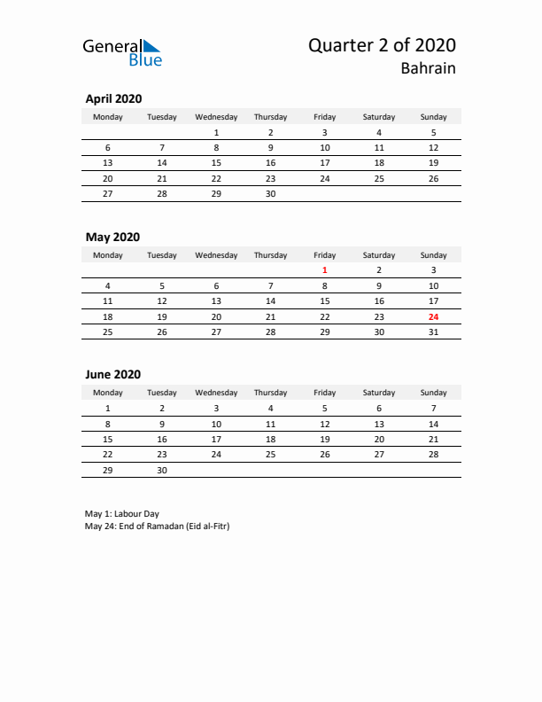 2020 Three-Month Calendar for Bahrain
