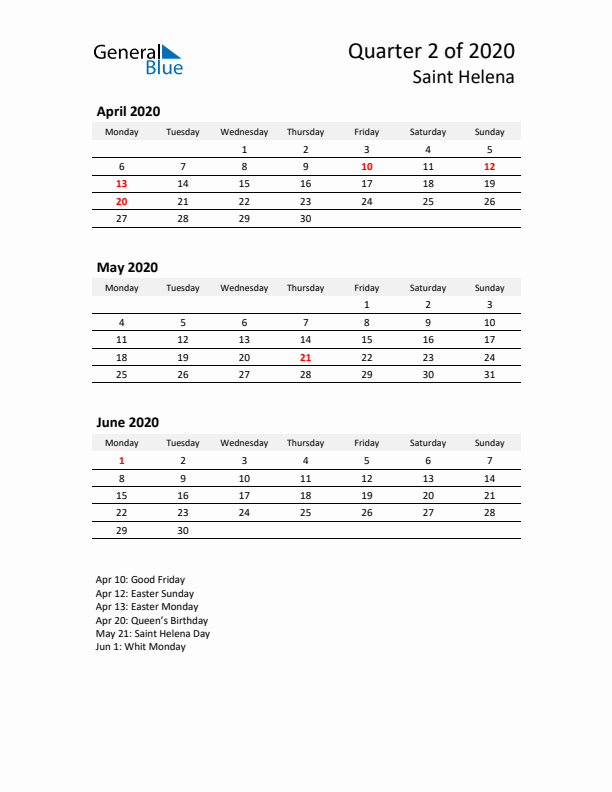 2020 Three-Month Calendar for Saint Helena