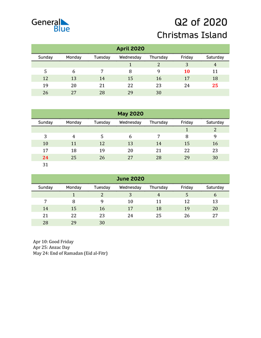  Quarterly Calendar 2020 with Christmas Island Holidays 